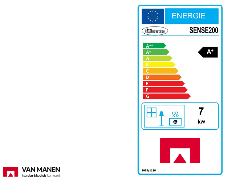 Dovre Sense 203 Houtkachel