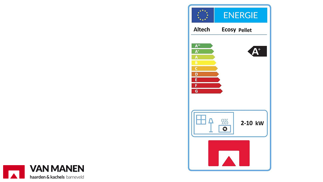 Altech Ecosy Pellet Pelletkachel