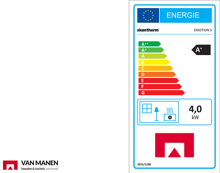 Skantherm Emotion S draaibaar showroommodel Houtkachel