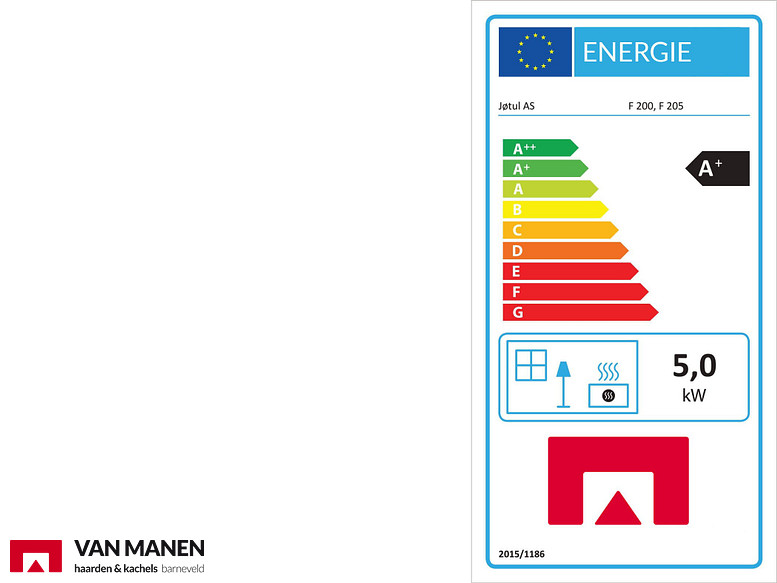 Jotul F 200 Classic Houtkachel