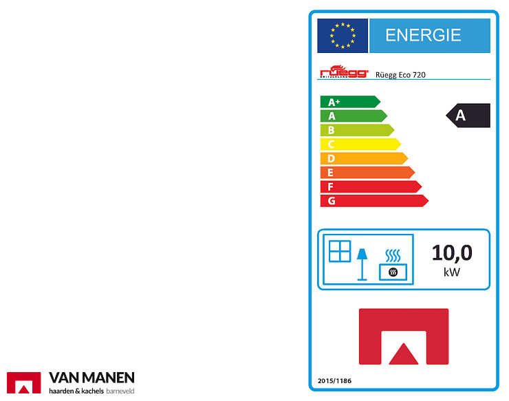 Rüegg ECO 720 S Houtkachel