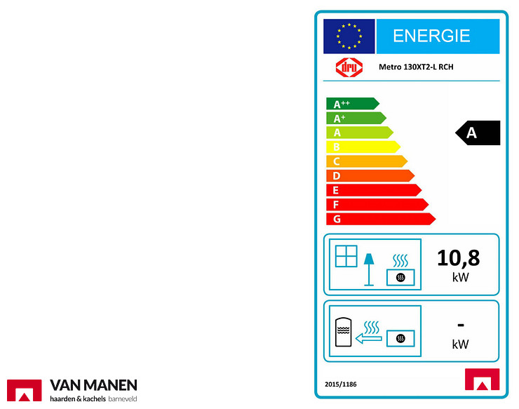 DRU Metro 130XT/2 Eco Wave Gashaard