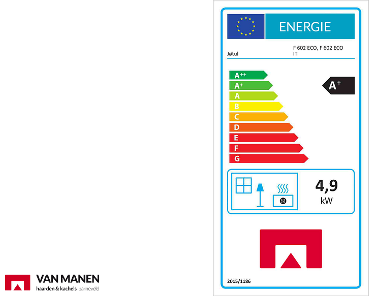 Jotul F 602 ECO Houtkachel