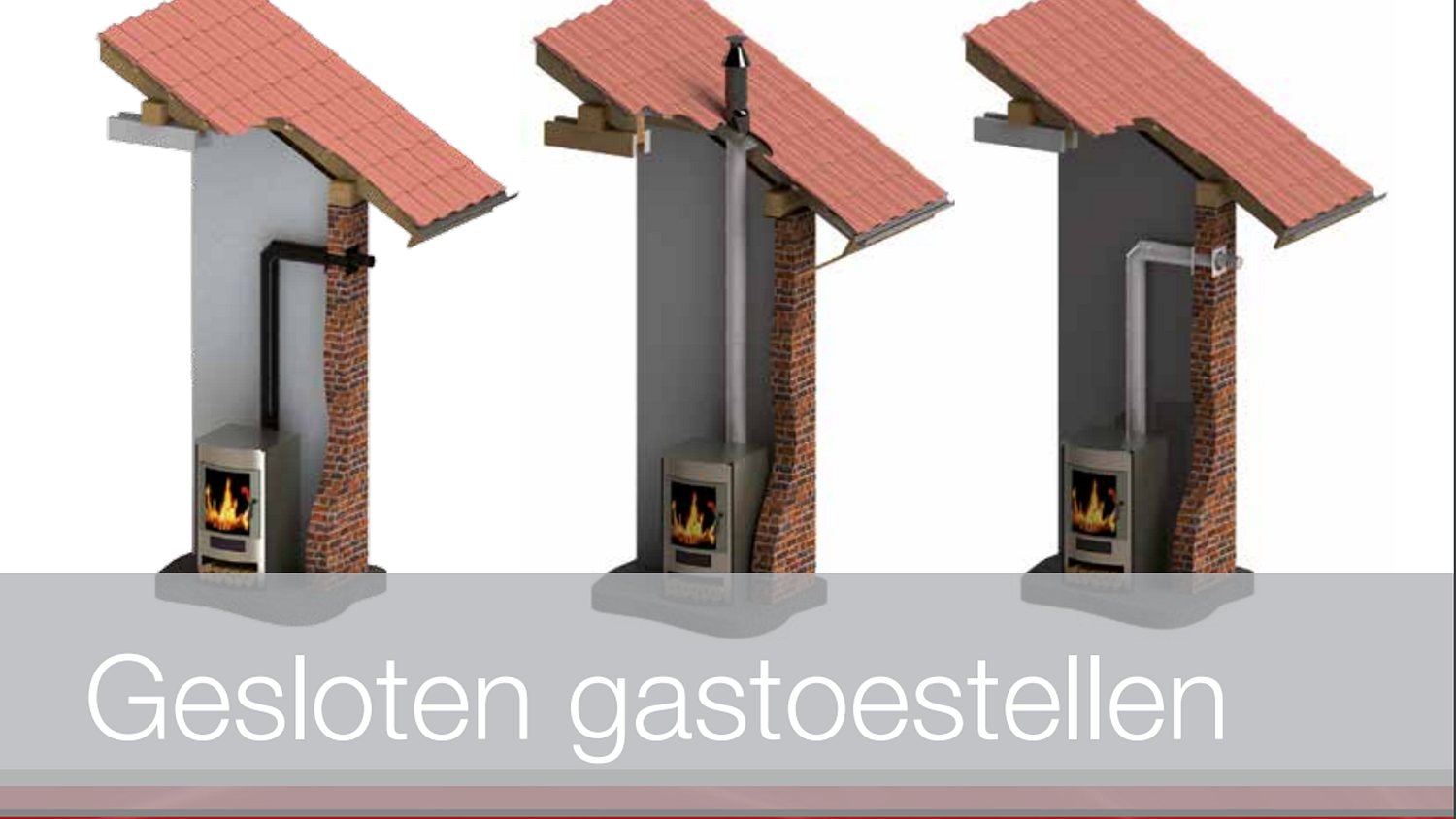 Rookkanalen voor gas