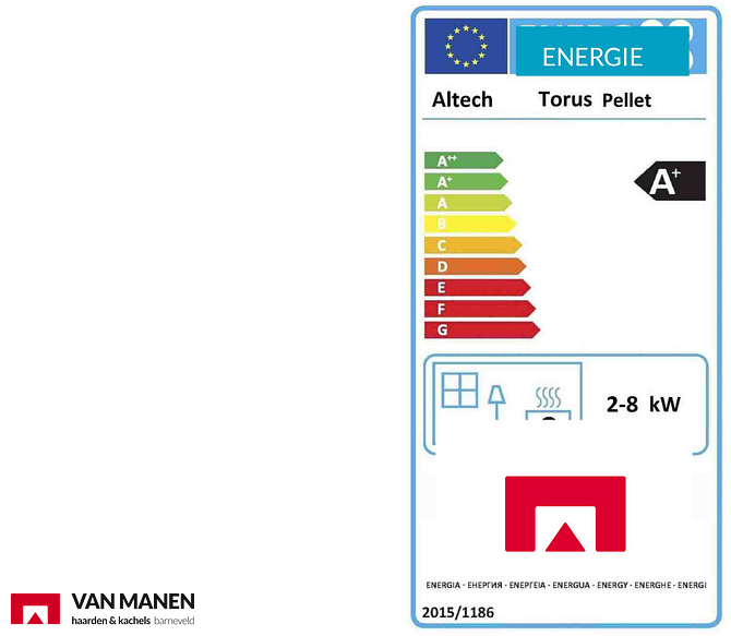 Altech Torus pellet 3 zijdig Pelletkachel