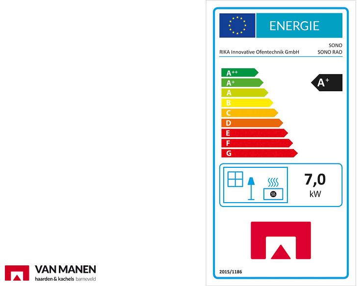 Rika Sono Pelletkachel
