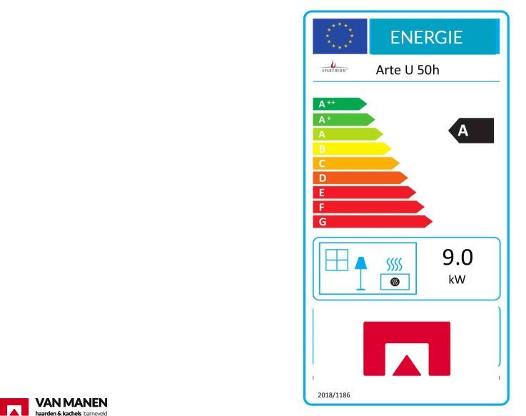 Spartherm Premium Triple 50x54x50 Houtkachel